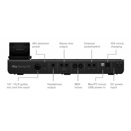 IK MULTIMEDIA iRig Stomp I/O