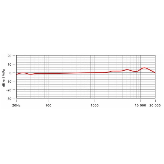 Rode MICROFONE CONDENSADOR NTK