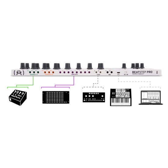 Arturia SEQUENCIADOR BEATSTEP PRO