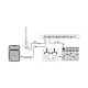 Palmer DI BOX 4 channel active 19