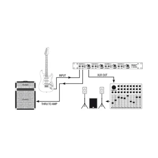 Palmer DI BOX 4 channel passive 19