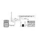 Palmer DI BOX 4 channel passive 19