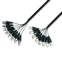 Adam Hall MULTICORE 3m 3 STAR LOOM 8 MF 0300