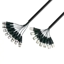 Adam Hall CABO MULTICORE 5m 3 STAR LOOM 8 MF 0500