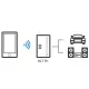 KARMA RECEPTOR AUDIO BLUETOOTH