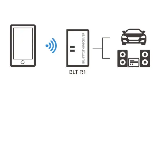 KARMA RECEPTOR AUDIO BLUETOOTH
