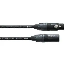 Cabos Microfone