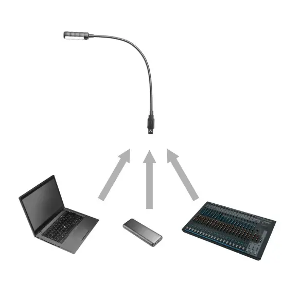 Adam Hall CANDEEIRO SLED 1 ULTRA USB