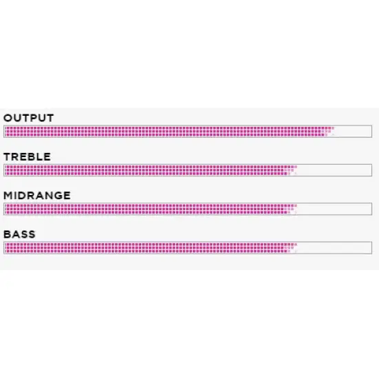 Ernie Ball EB 2215 Skinny Top Heavy