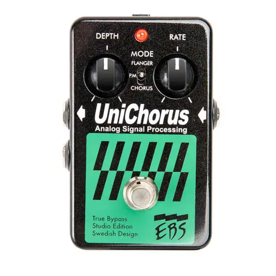 EBS UniChorus Studio Edition