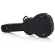 Gator GWE 000AC