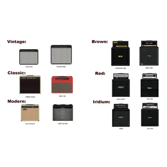 NUX Amp Academy NGS 6