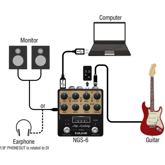NUX Amp Academy NGS 6