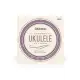 Daddario SET CORDAS UKULELE CONCERTO EJ88C