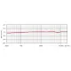 Rode MICROFONE CONDENSADOR NT3