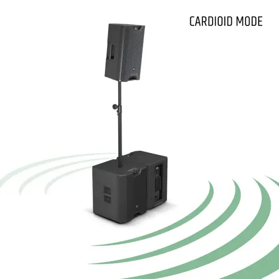 LD Systems ICOA Sub 15 A