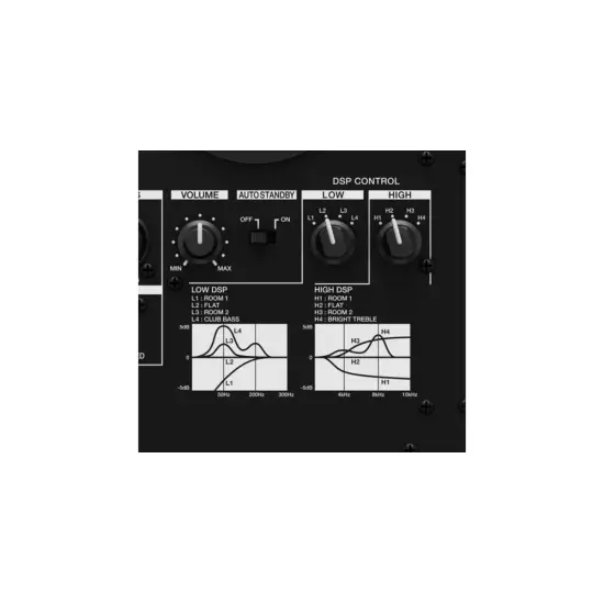Pioneer MONITOR ESTUDIO 5