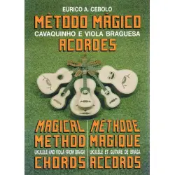 Métodos Cavaquinho