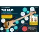 Rockschool LIVRO Let´s Rock Bass