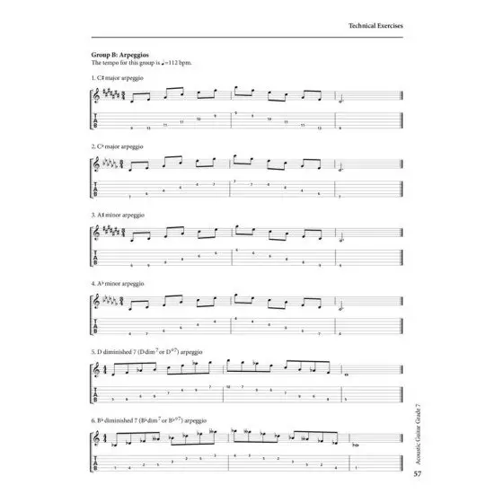 Rockschool LIVRO Acoustic Grade 7