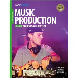 Produção Musical