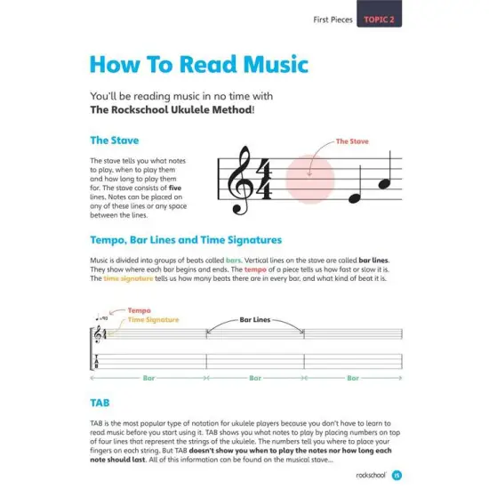 Rockschool LIVRO Ukulele Method Book 1
