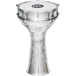 Percussões